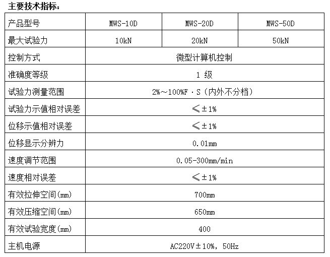 20KN數(shù)顯式人造板試驗機