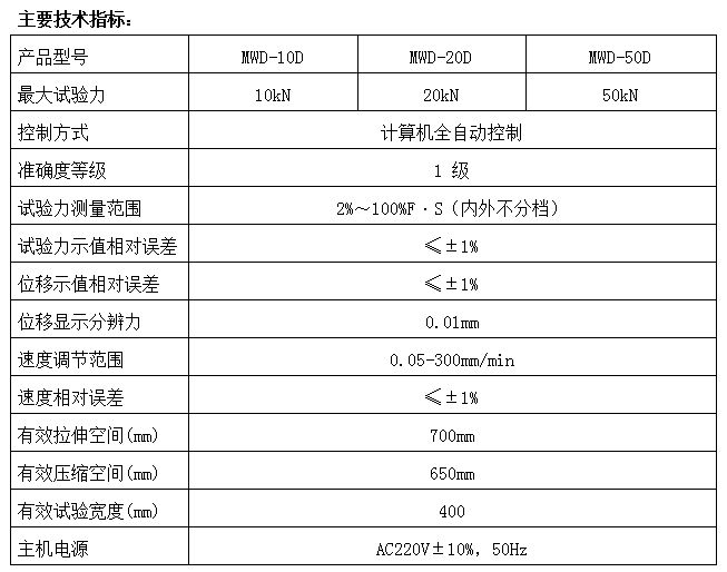 5噸微機(jī)控制人造板試驗機(jī)