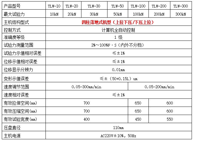 10噸微機(jī)控制彈簧試驗機(jī)