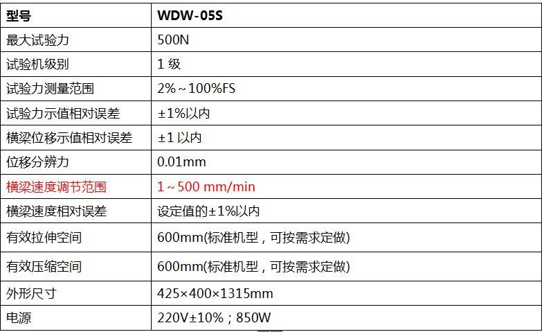 500N數(shù)顯式電子萬能試驗機(jī)