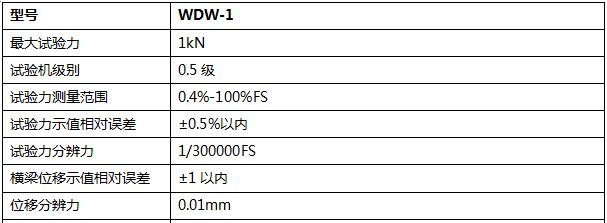1000N微機(jī)控制電子萬(wàn)能試驗(yàn)機(jī)
